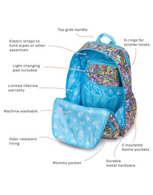 tokidoki x JuJuBe Zealous Backpack 20th Anniversary Celebration